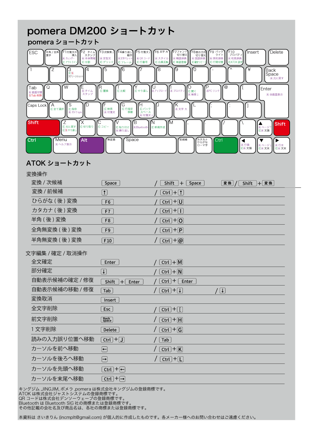 初版】［光文社文庫］鳥海 忠「こだわり文房具 : 知的作業の道具を